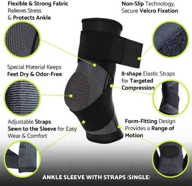 FlexiGuard Ankle Stability Brace